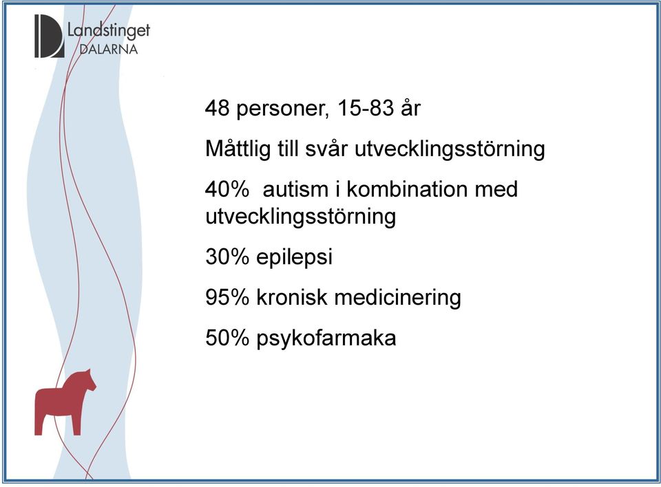 kombination med utvecklingsstörning 30%