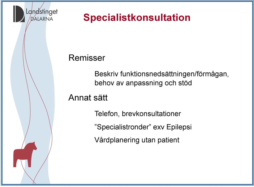 anpassning och stöd Telefon, brevkonsultationer