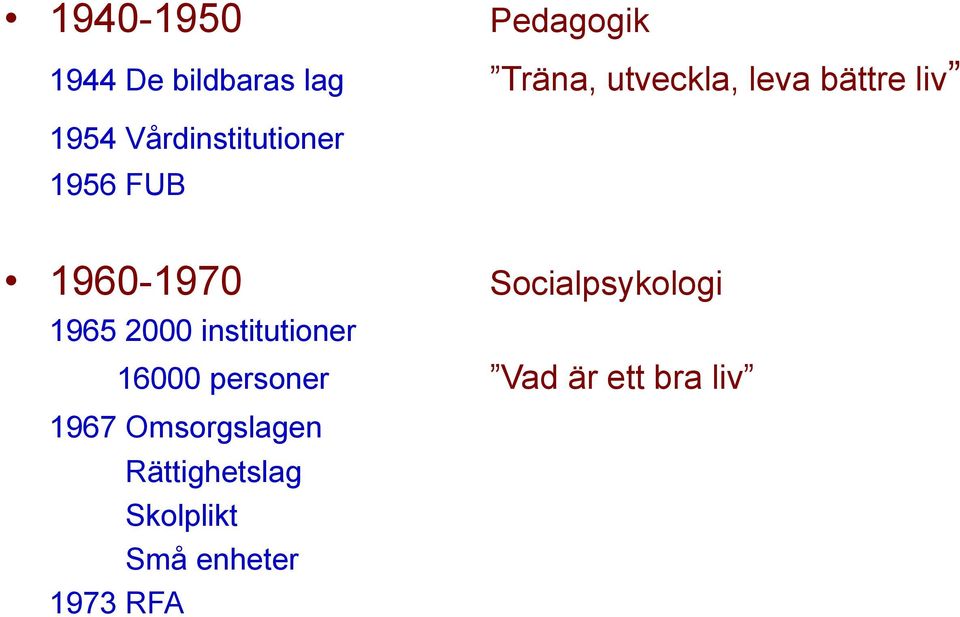 Socialpsykologi 1965 2000 institutioner 16000 personer Vad är