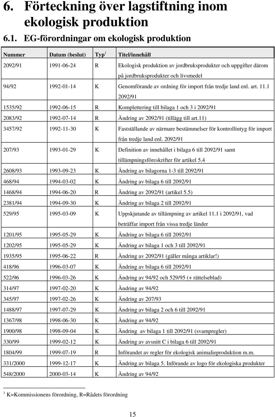 livsmedel 94/92 1992-01-14 K Genomförande av ordning för import från tredje land enl. art. 11.