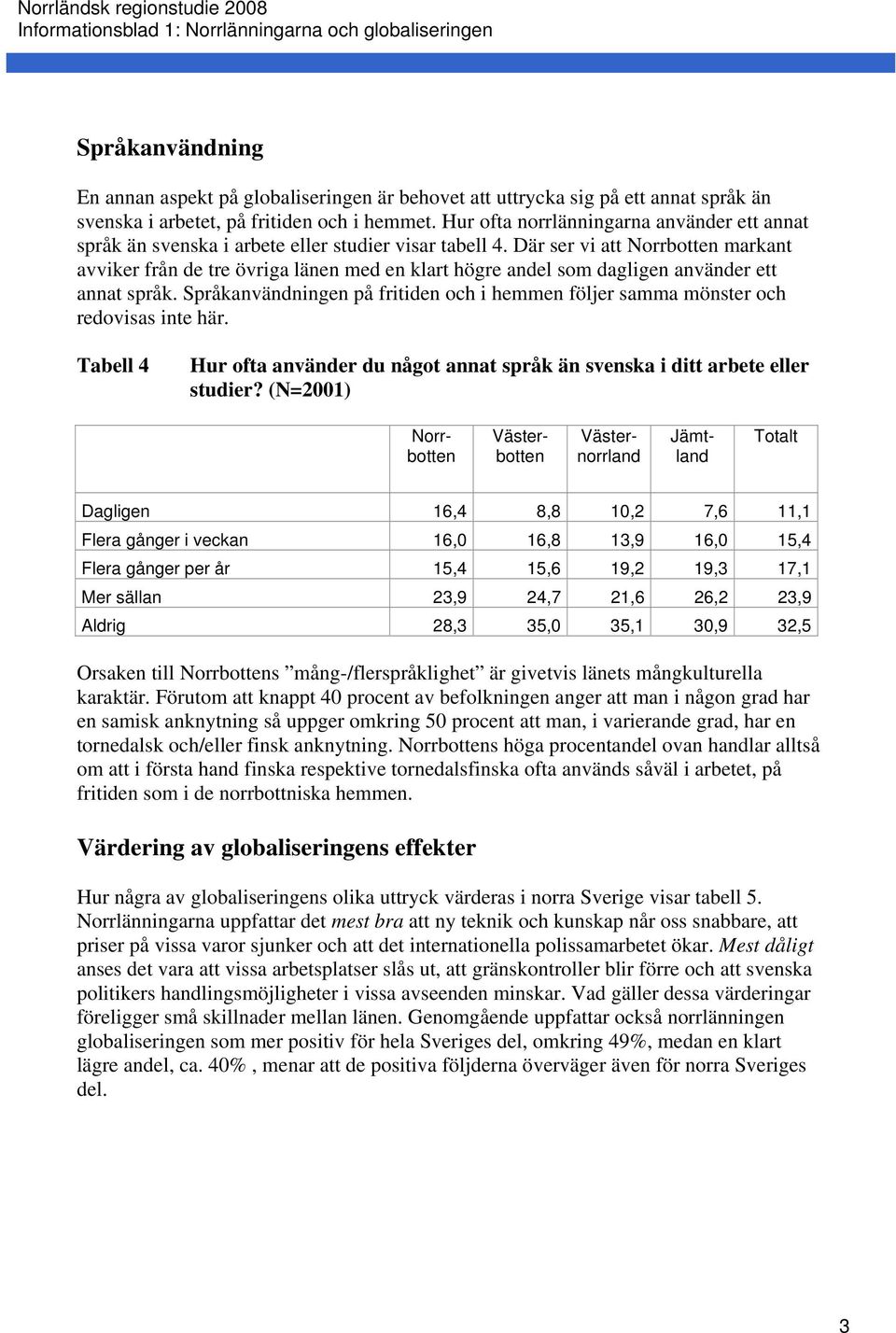 Där ser vi att markant avviker från de tre övriga länen med en klart högre andel som dagligen använder ett annat språk.