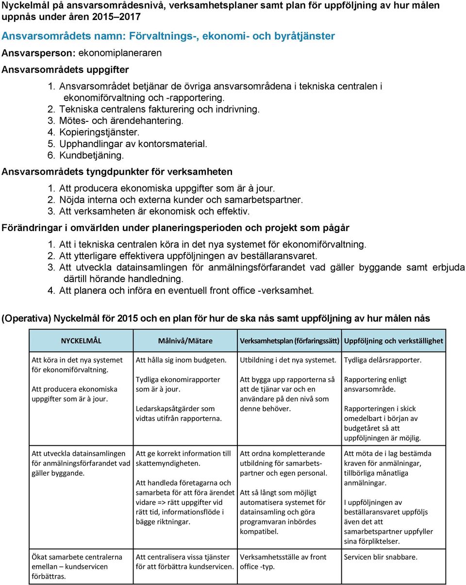 Tekniska centralens fakturering och indrivning. 3. Mötes- och ärendehantering. 4. Kopieringstjänster. 5. Upphandlingar av kontorsmaterial. 6. Kundbetjäning.