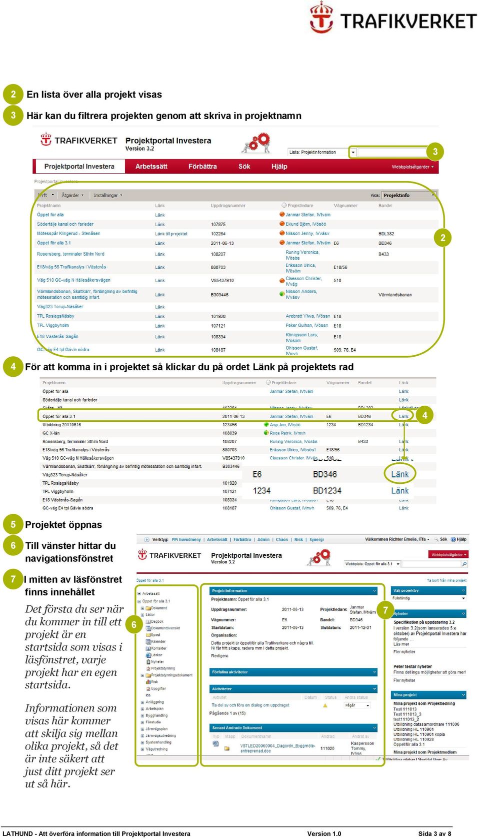 in till ett projekt är en startsida som visas i läsfönstret, varje projekt har en egen startsida.