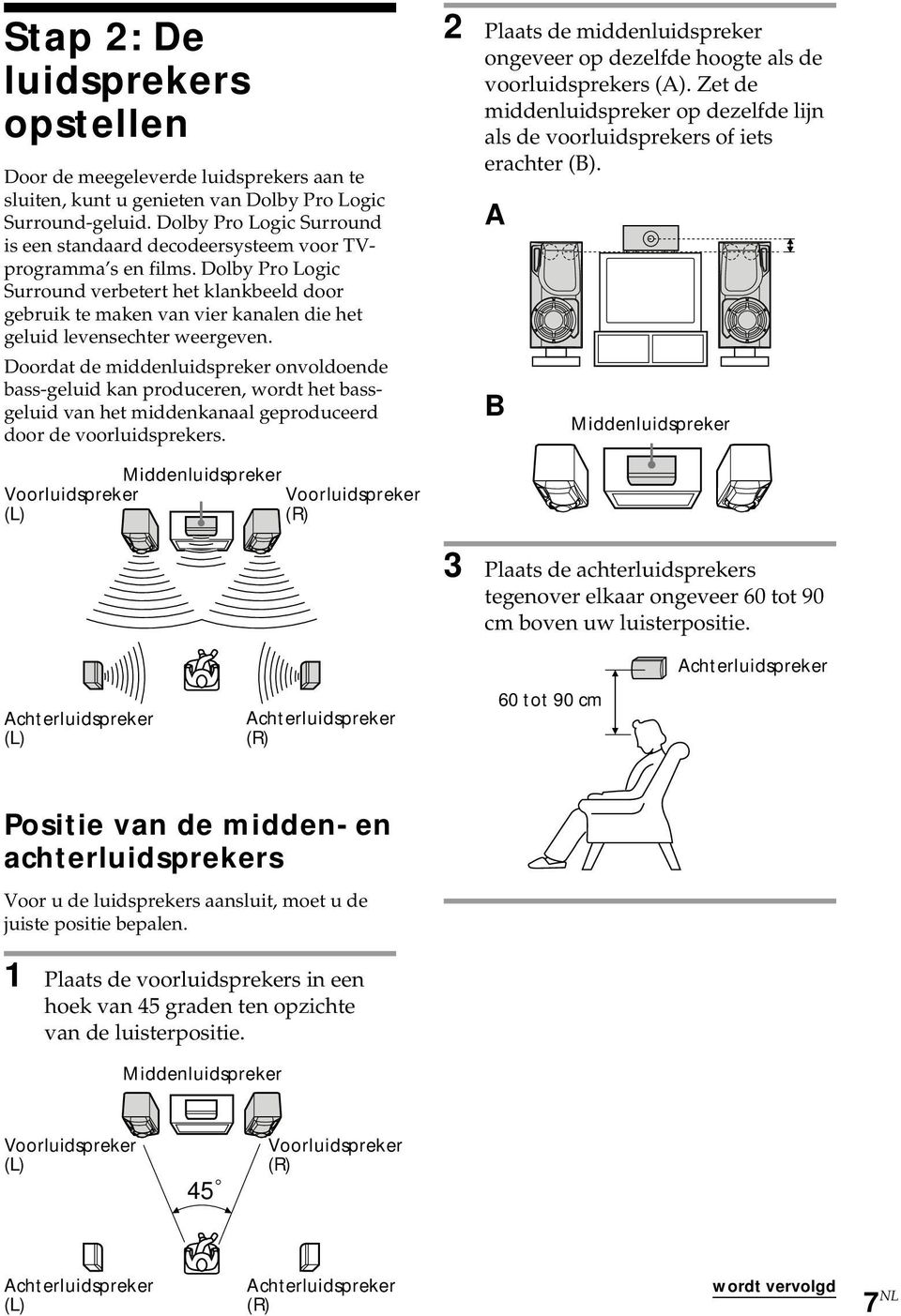 Dolby Pro Logic Surround verbetert het klankbeeld door gebruik te maken van vier kanalen die het geluid levensechter weergeven.