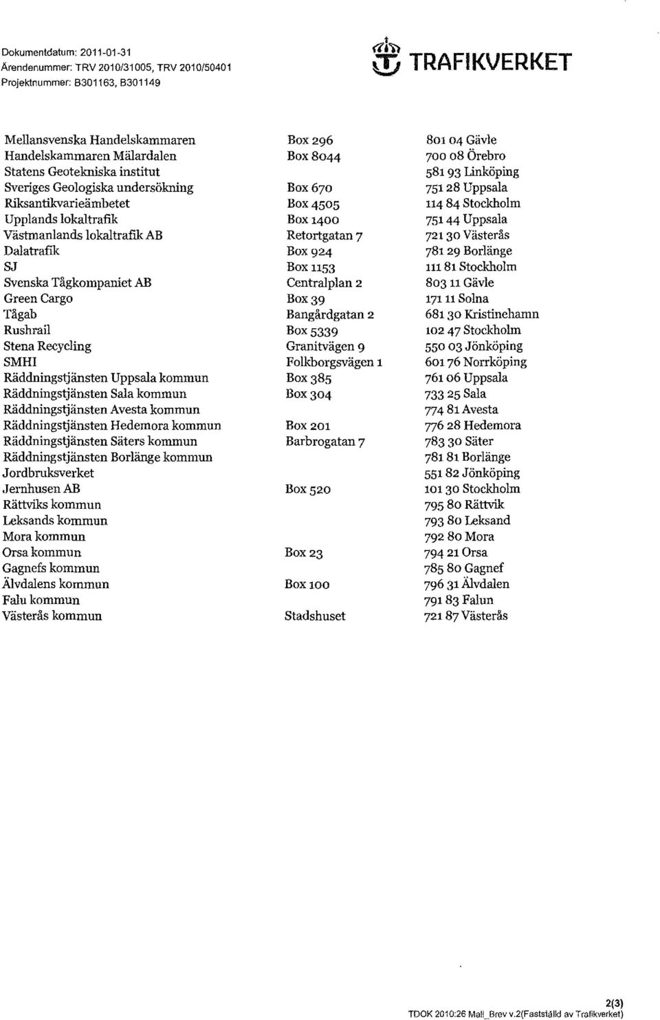 Räddnings1jänsten Uppsala kommun Räddnings1jänsten Sala kommun Räddnings1jänsten Avesta kommun Räddnings1jänsten Hedemora kommun Räddnings1jänsten Säters kommun Räddnings1jänsten Borlänge kommun