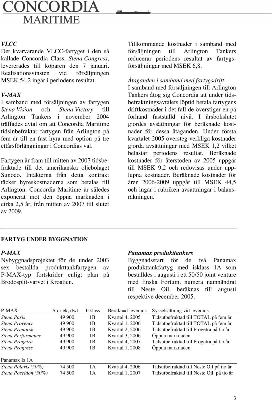 på fem år till en fast hyra med option på tre ettårsförlängningar i Concordias val. Fartygen är fram till mitten av 2007 tidsbefraktade till det amerikanska oljebolaget Sunoco.
