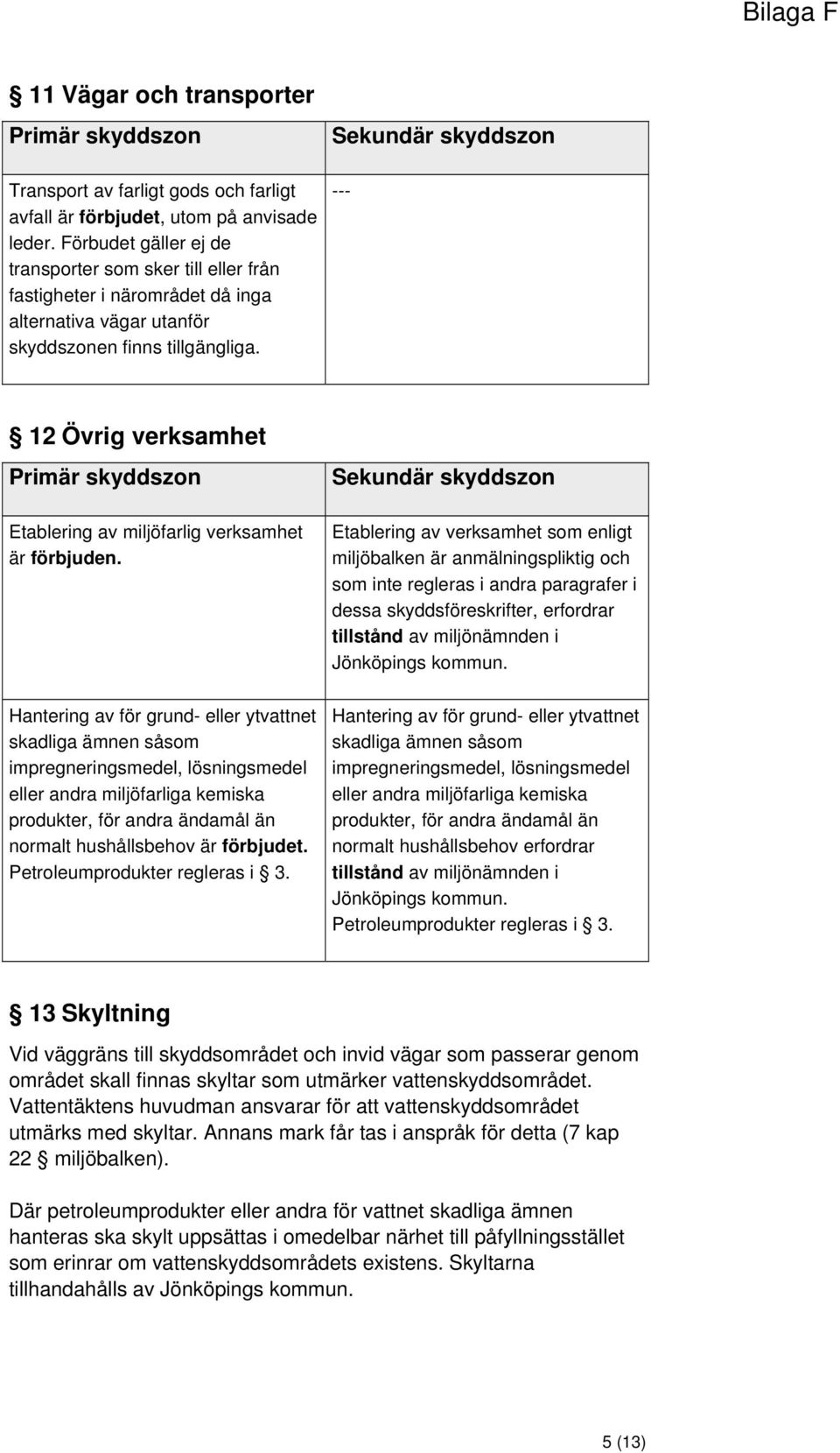 --- 12 Övrig verksamhet Etablering av miljöfarlig verksamhet är förbjuden.