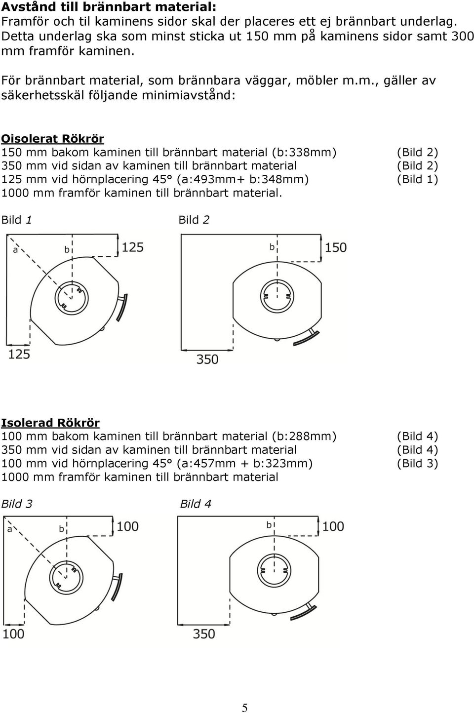 minst sticka ut 150 mm på kaminens sidor samt 300 mm framför kaminen. För brännbart material, som brännbara väggar, möbler m.m., gäller av säkerhetsskäl följande minimiavstånd: Oisolerat Rökrör 150