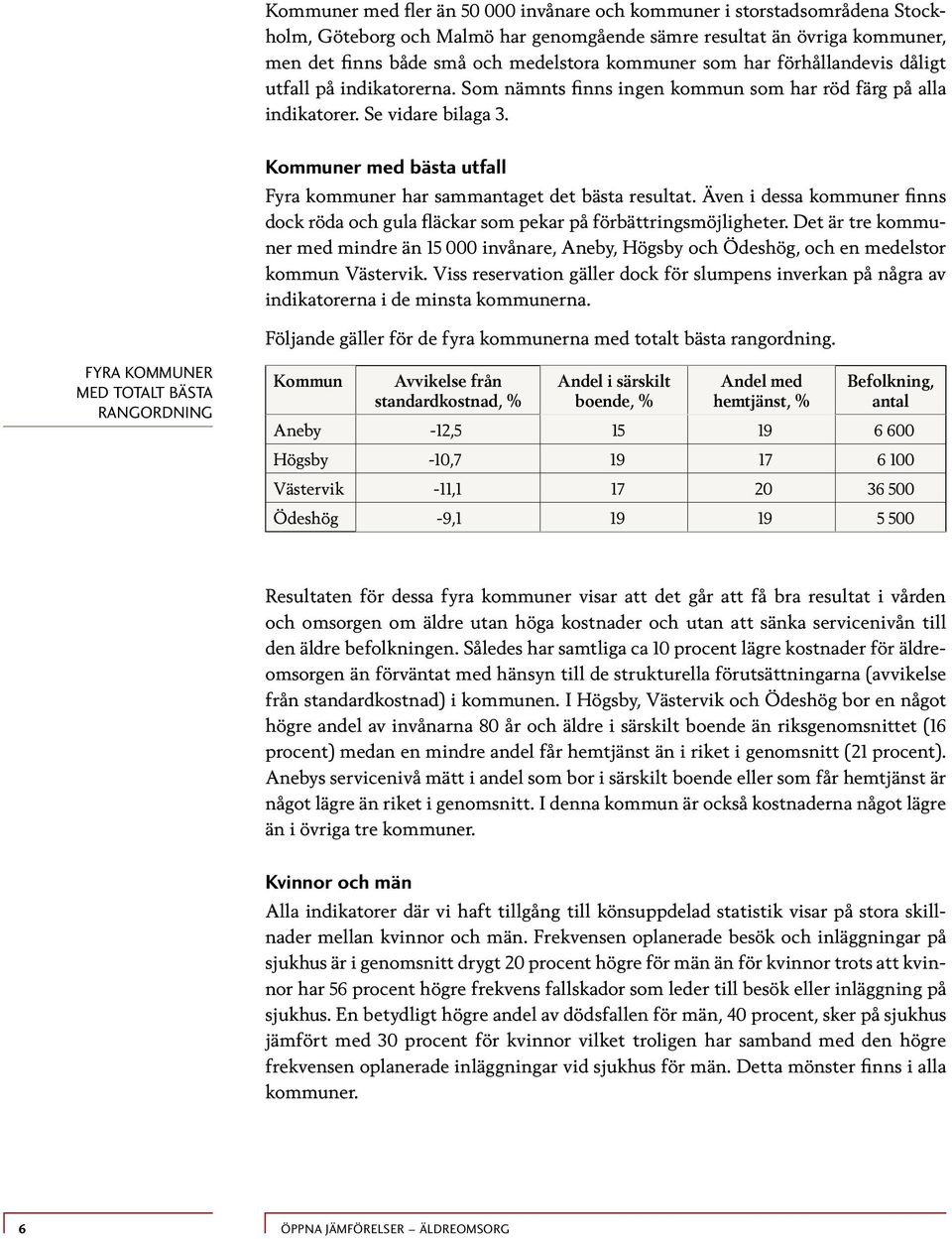 Kommuner med bästa utfall Fyra kommuner har sammantaget det bästa resultat. Även i dessa kommuner finns dock röda och gula fläckar som pekar på förbättringsmöjligheter.