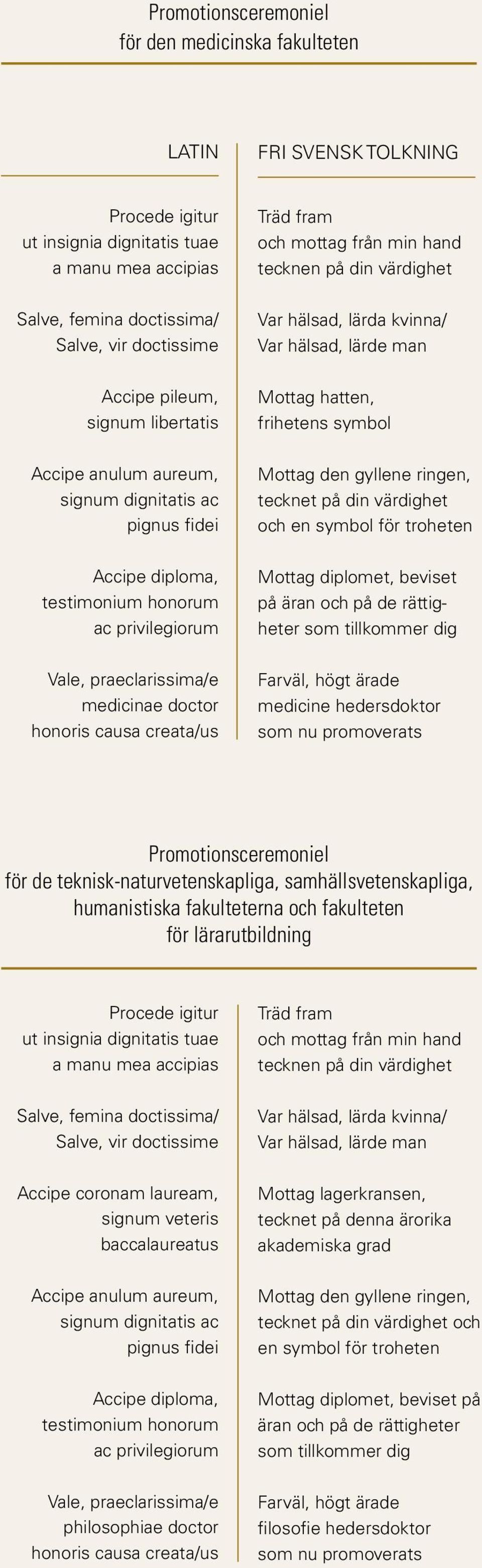 Träd fram och mottag från min hand tecknen på din värdighet Var hälsad, lärda kvinna/ Var hälsad, lärde man Mottag hatten, frihetens symbol Mottag den gyllene ringen, tecknet på din värdighet och en