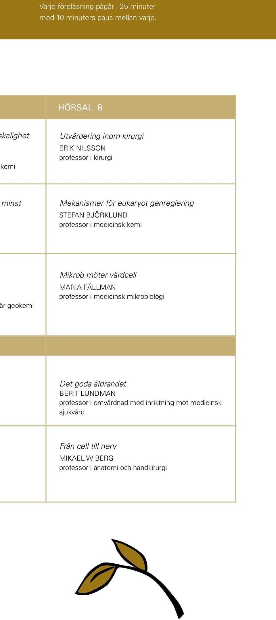 genreglering STEFAN BJÖRKLUND professor i medicinsk kemi r geokemi Mikrob möter värdcell MARIA FÄLLMAN professor i