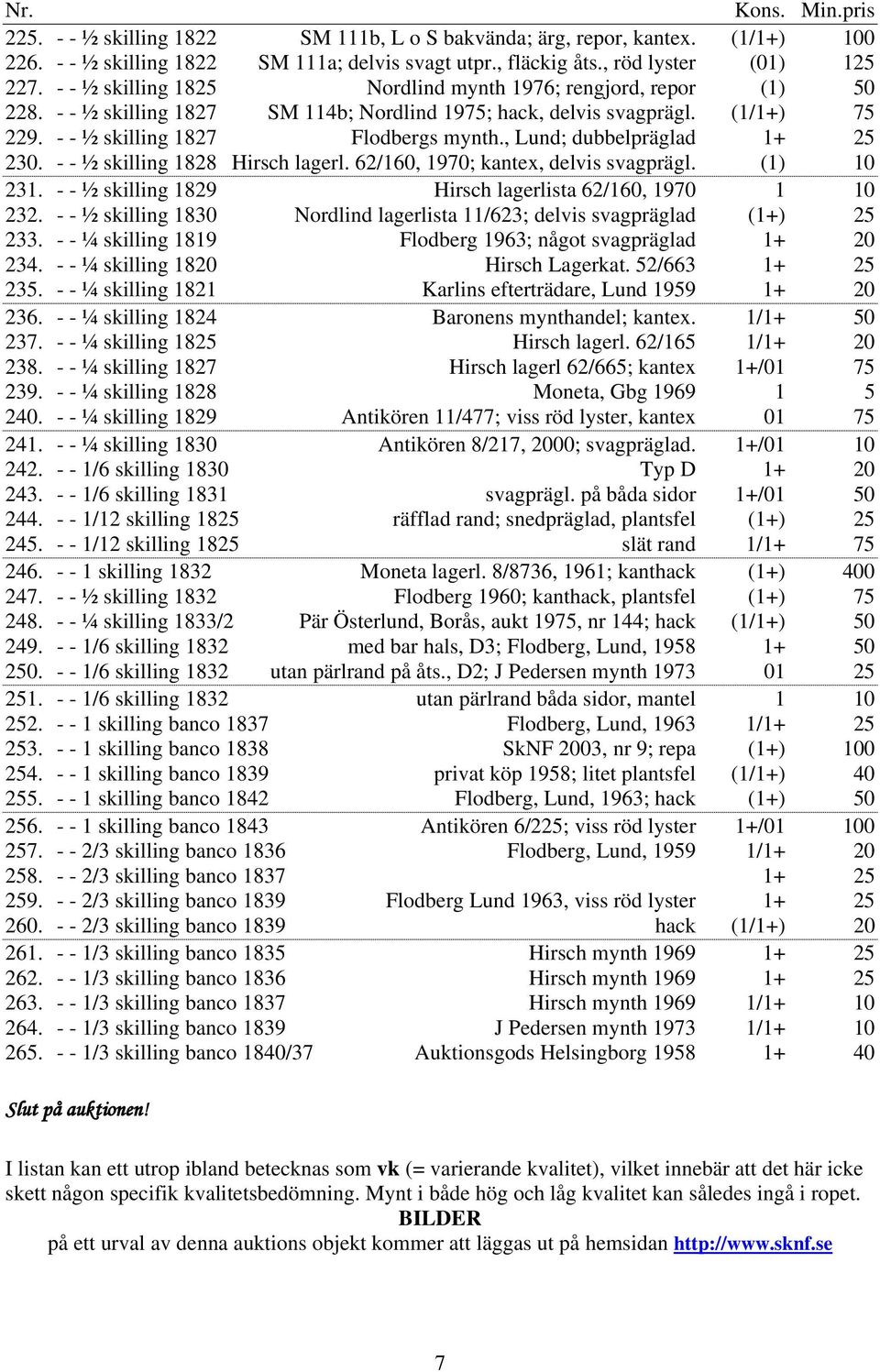 , Lund; dubbelpräglad 1+ 25 230. - - ½ skilling 1828 Hirsch lagerl. 62/160, 1970; kantex, delvis svagprägl. (1) 10 231. - - ½ skilling 1829 Hirsch lagerlista 62/160, 1970 1 10 232.