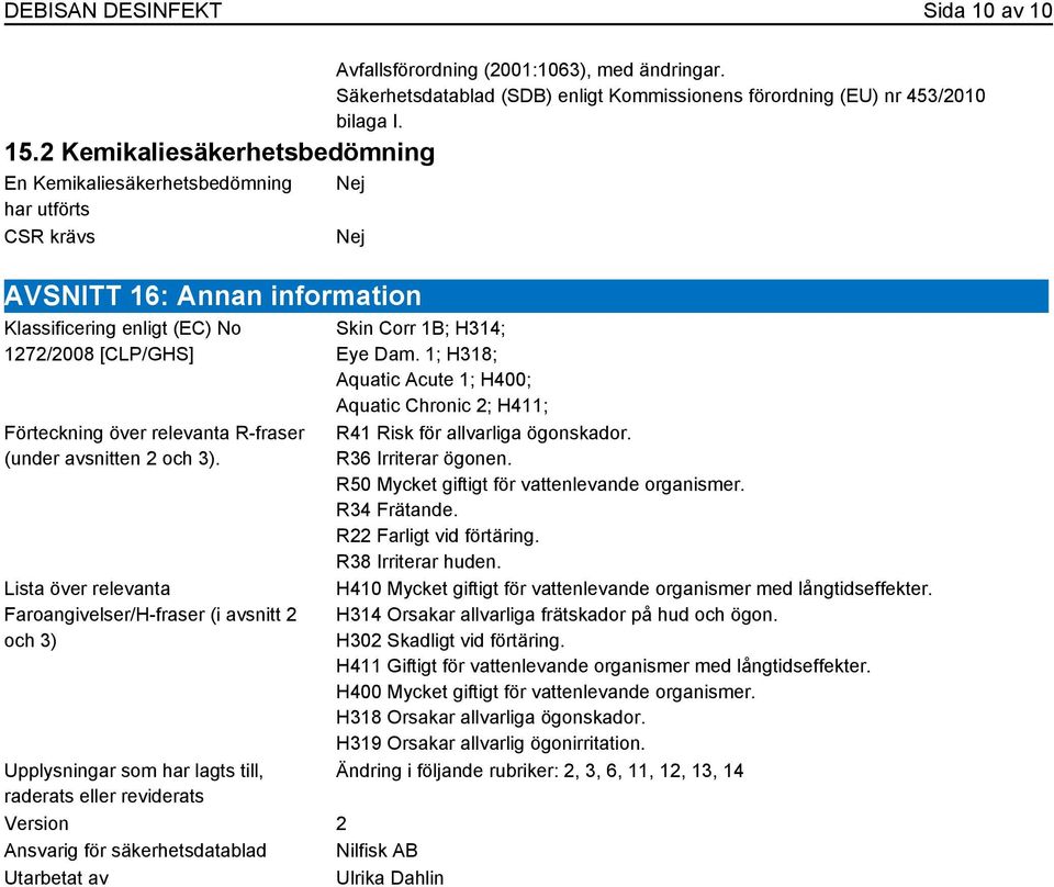 Nej Nej AVSNITT 16: Annan information Klassificering enligt (EC) No 1272/2008 [CLP/GHS] Förteckning över relevanta R-fraser (under avsnitten 2 och 3).