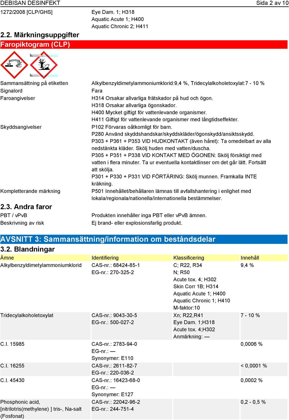 2/2008 [CLP/GHS] Eye Dam. 1; H318 Aquatic Acute 1; H400 Aquatic Chronic 2; H411 2.2. Märkningsuppgifter Faropiktogram (CLP) Sammansättning på etiketten Alkylbenzyldimetylammoniumklorid:9,4 %,