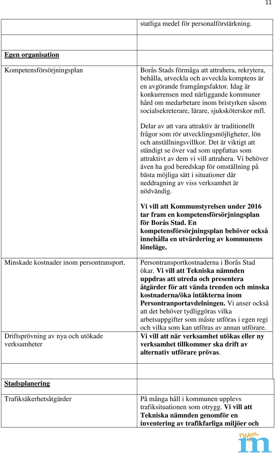 Idag är konkurrensen med närliggande kommuner hård om medarbetare inom bristyrken såsom socialsekreterare, lärare, sjuksköterskor mfl.