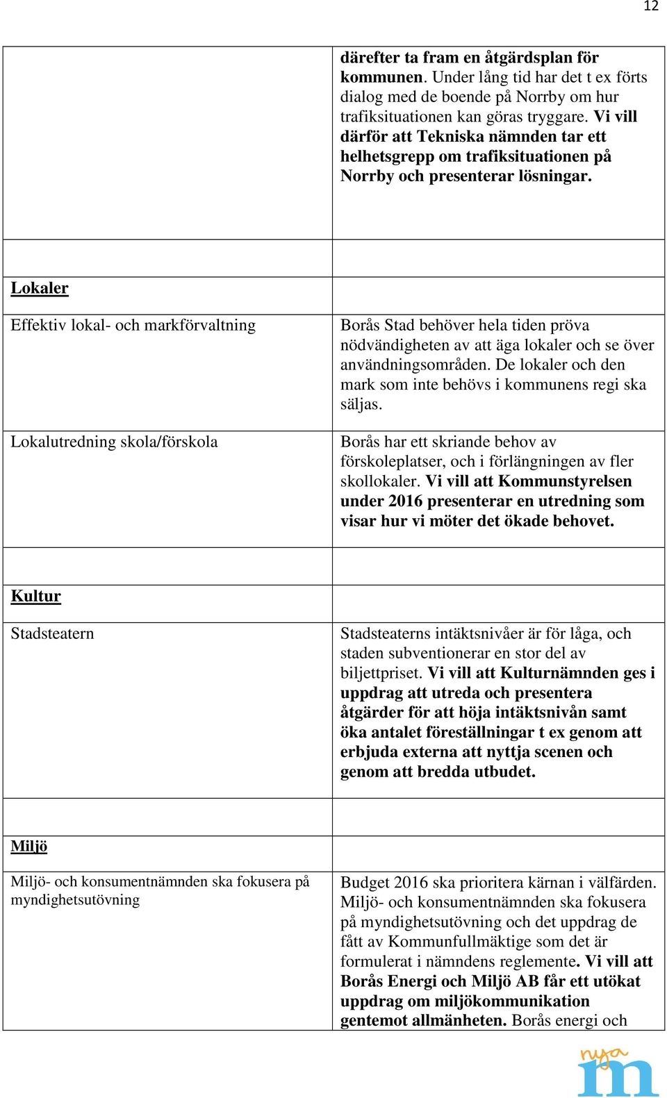 Lokaler Effektiv lokal- och markförvaltning Lokalutredning skola/förskola Borås Stad behöver hela tiden pröva nödvändigheten av att äga lokaler och se över användningsområden.