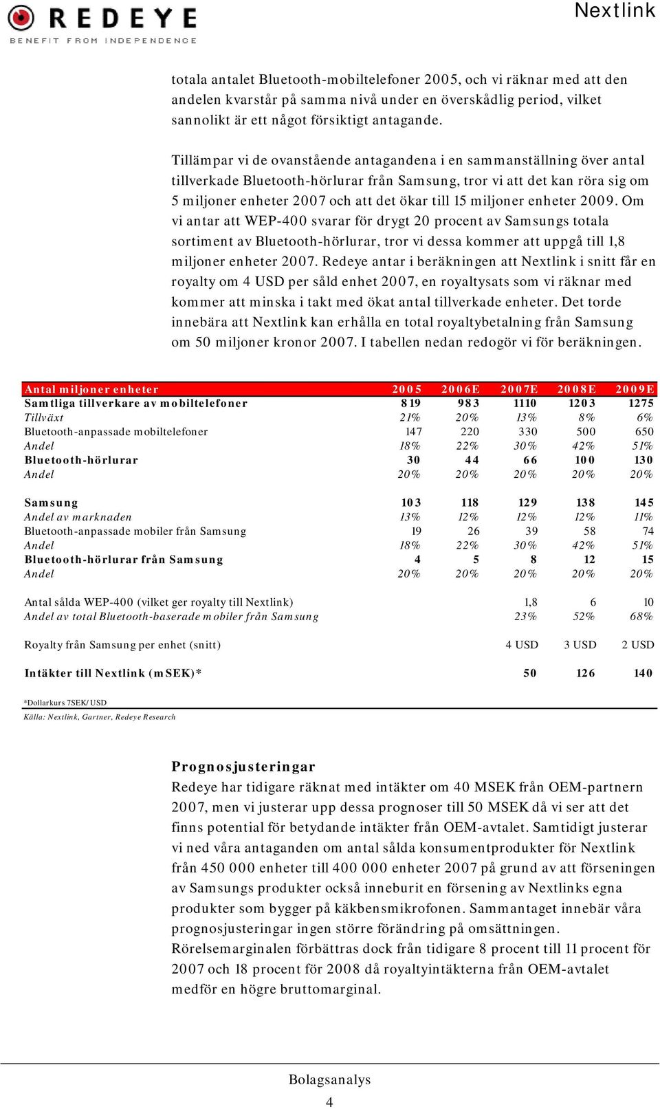 miljoner enheter 29. Om vi antar att WEP-4 svarar för drygt 2 procent av Samsungs totala sortiment av Bluetooth-hörlurar, tror vi dessa kommer att uppgå till 1,8 miljoner enheter 27.