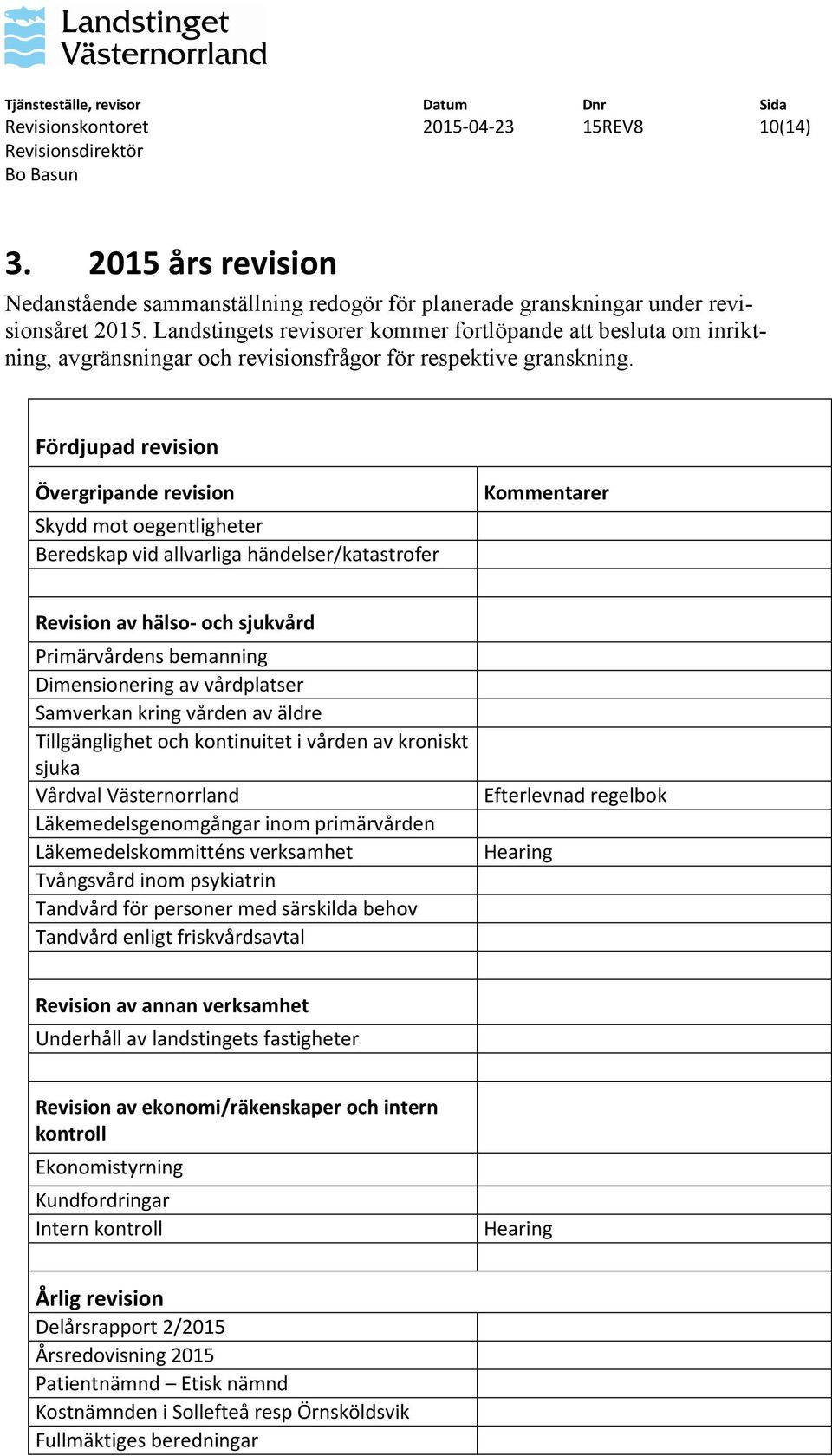 Fördjupad revision Övergripande revision Skydd mot oegentligheter Beredskap vid allvarliga händelser/katastrofer Kommentarer Revision av hälso- och sjukvård Primärvårdens bemanning Dimensionering av