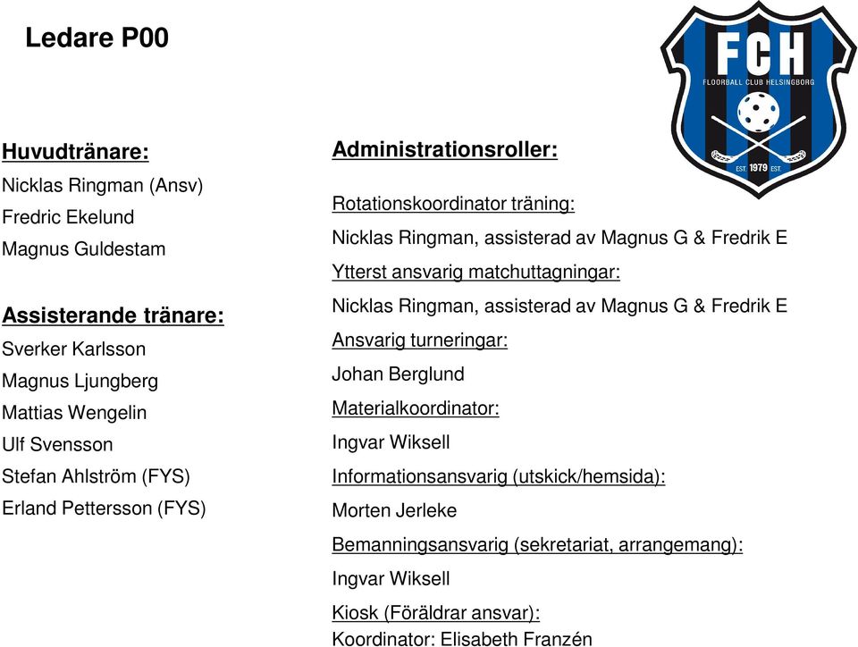 Ytterst ansvarig matchuttagningar: Nicklas Ringman, assisterad av Magnus G & Fredrik E Ansvarig turneringar: Johan Berglund Materialkoordinator: Ingvar Wiksell