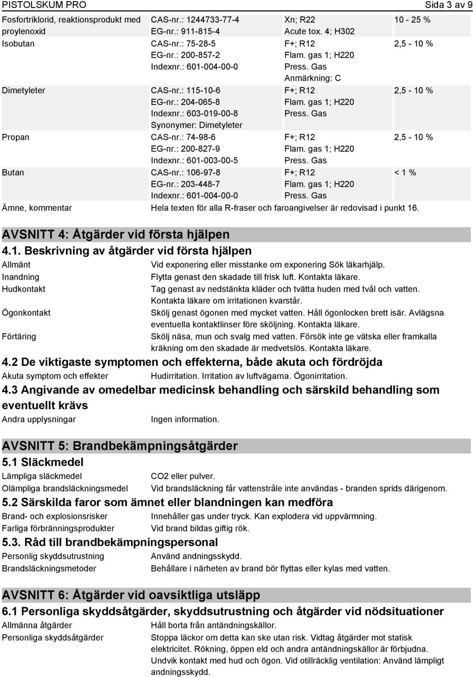 : 106-97-8 EG-nr.: 203-448-7 Indexnr.: 601-004-00-0 Xn; R22 Acute tox. 4; H302 Flam. gas 1; H220 Press.