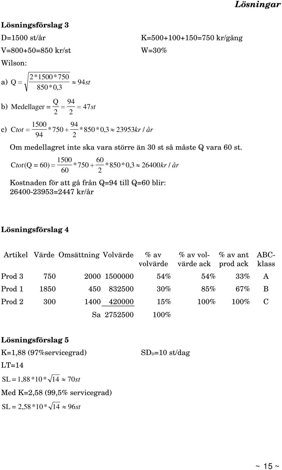 C tot(q = 60) 1500 60 * 750 * 850* 0, 3 26400kr / år 60 2 Kostnaden för att gå från Q=94 till Q=60 blir: 26400-23953=2447 kr/år Lösningar Lösningsförslag 4 Artikel Värde Omsättning Volvärde % av