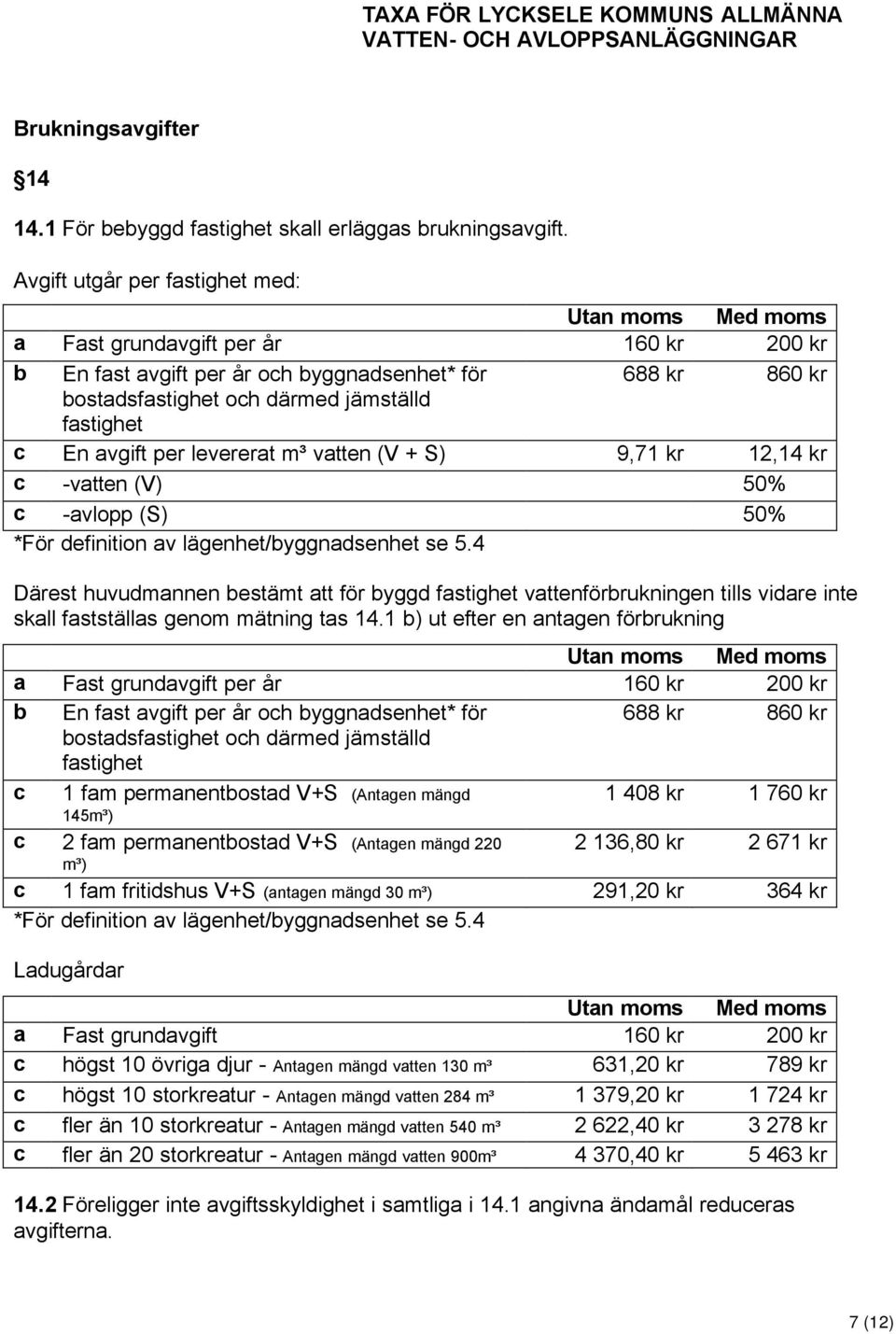 levererat m³ vatten (V + S) 9,71 kr 12,14 kr c -vatten (V) 50% c -avlopp (S) 50% *För definition av lägenhet/byggnadsenhet se 5.