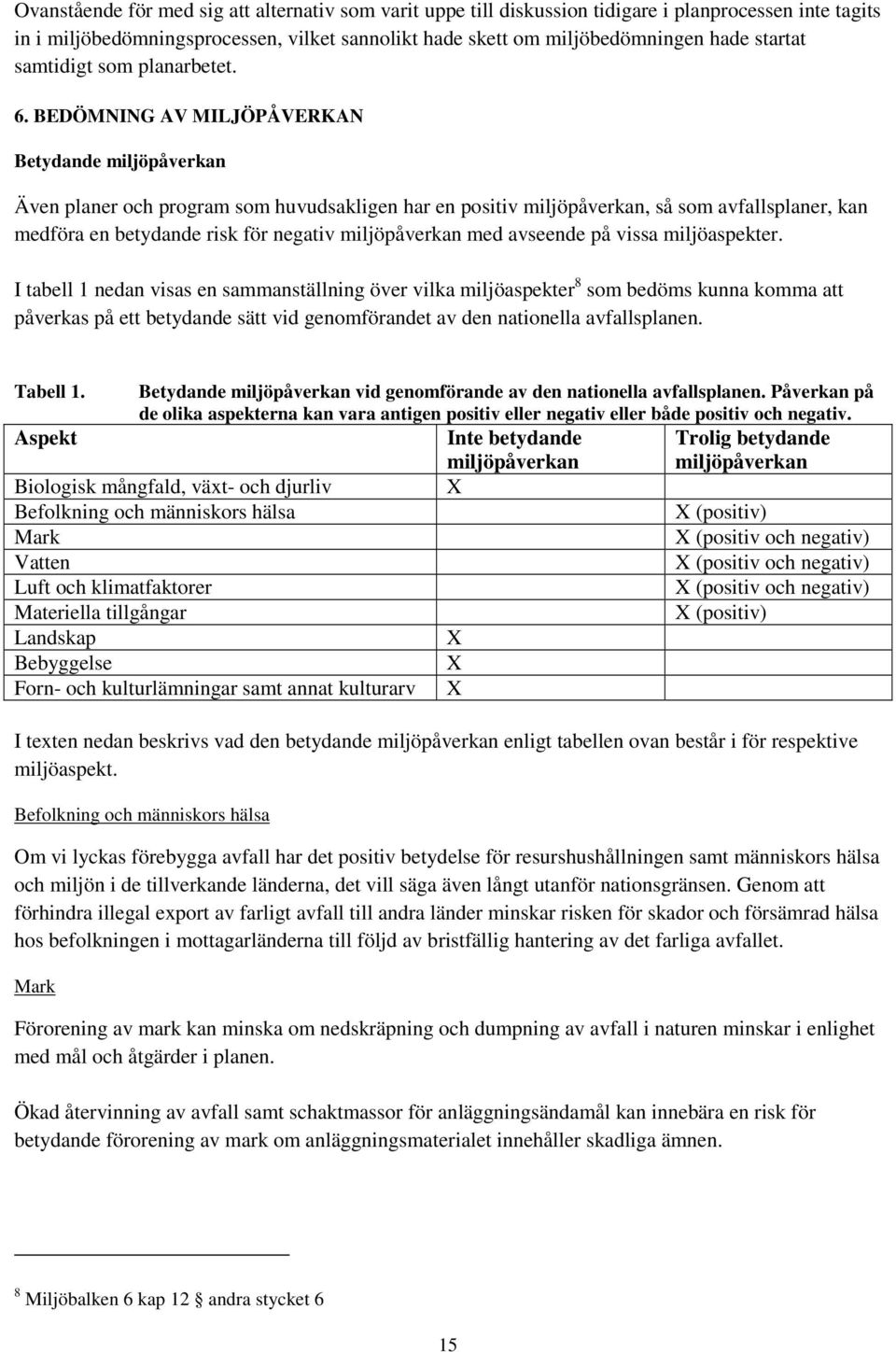 BEDÖMNING AV MILJÖPÅVERKAN Betydande miljöpåverkan Även planer och program som huvudsakligen har en positiv miljöpåverkan, så som avfallsplaner, kan medföra en betydande risk för negativ