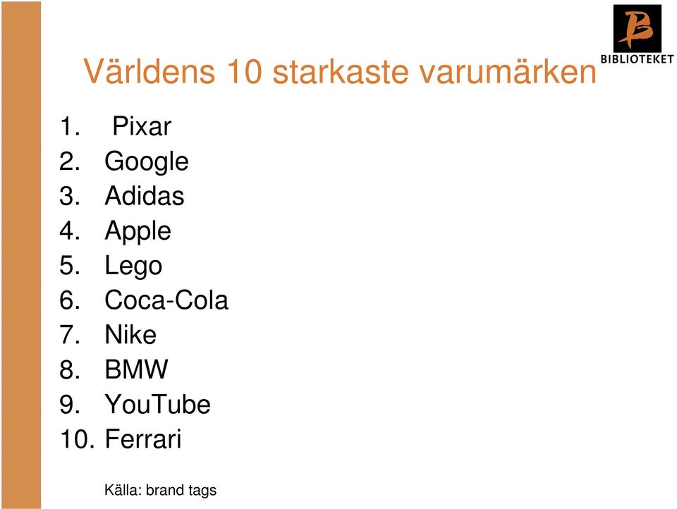 Lego 6. Coca-Cola 7. Nike 8. BMW 9.