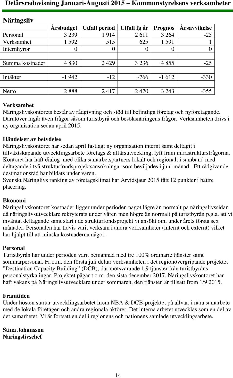 Därutöver ingår även frågor såsom turistbyrå och besöksnäringens frågor. Verksamheten drivs i ny organisation sedan april 2015.