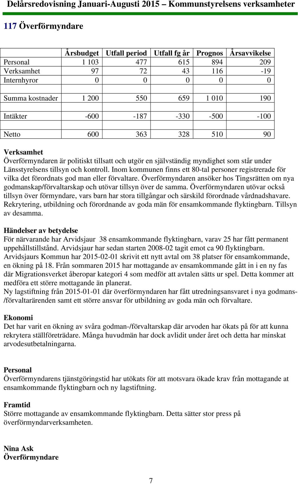 Inom kommunen finns ett 80-tal personer registrerade för vilka det förordnats god man eller förvaltare.