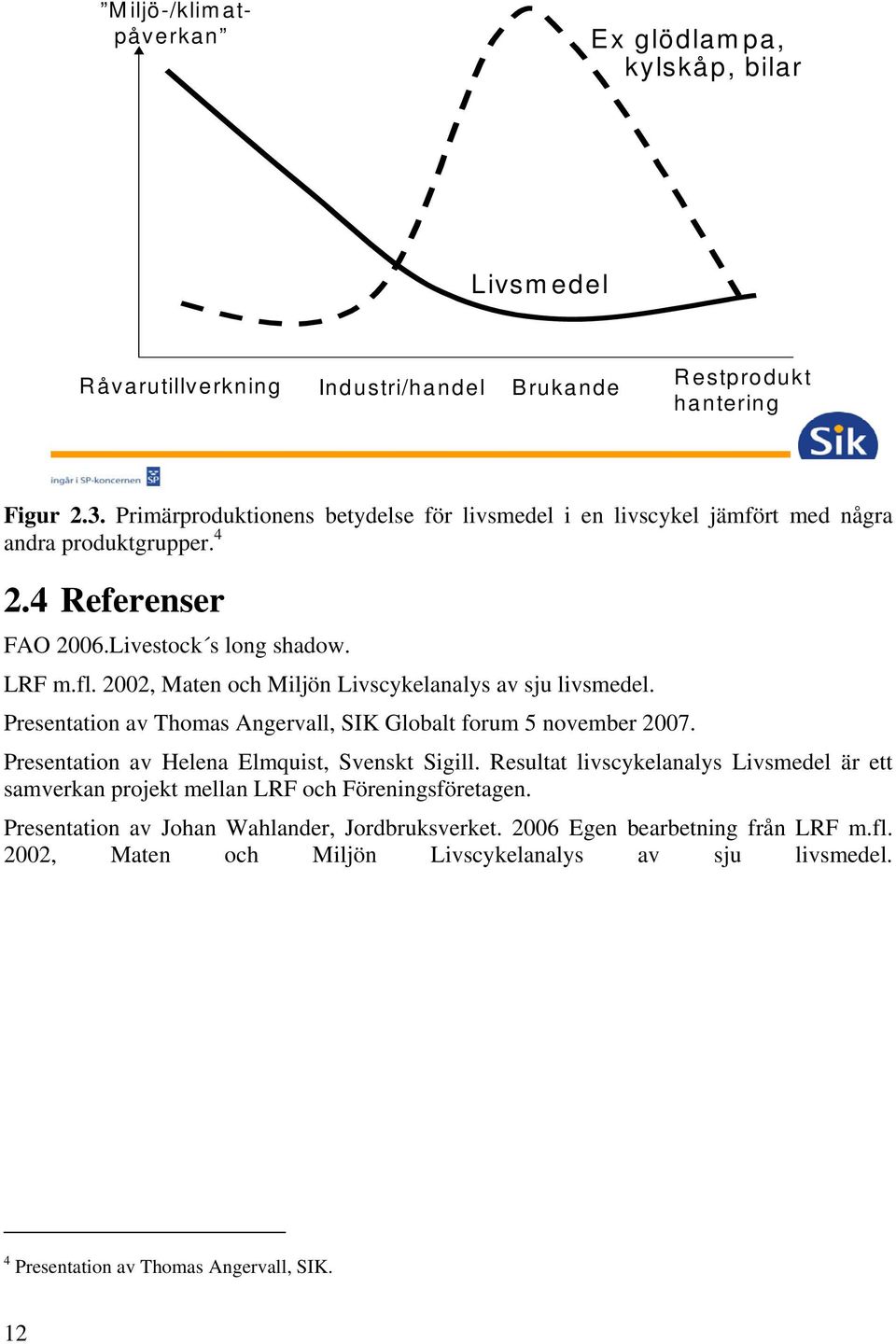 2002, Maten och Miljön Livscykelanalys av sju livsmedel. Presentation av Thomas Angervall, SIK Globalt forum 5 november 2007. Presentation av Helena Elmquist, Svenskt Sigill.