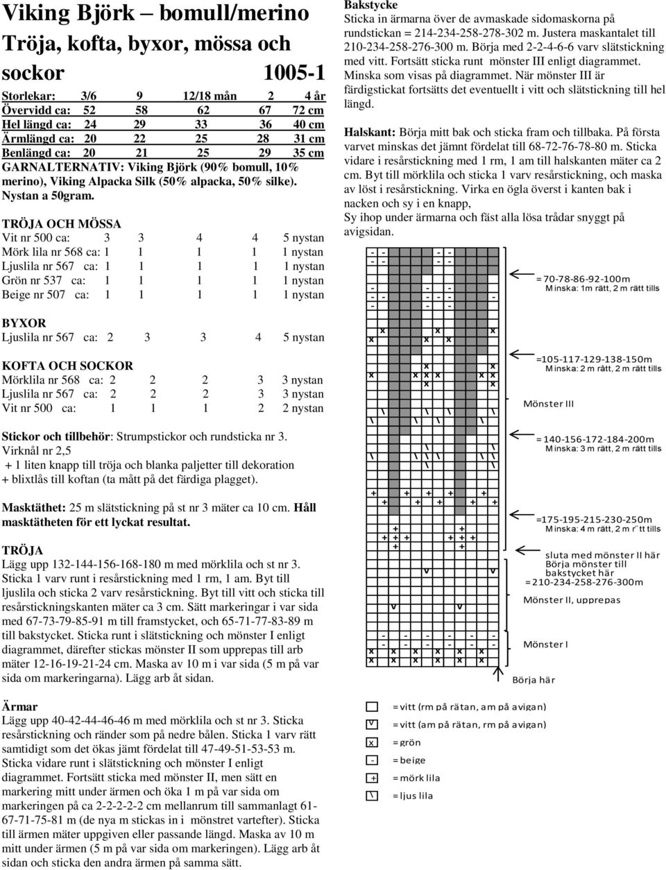 TRÖJA OCH MÖSSA Vit nr 500 ca: 3 3 4 4 5 nystan Mörk lila nr 568 ca: 1 1 1 1 1 nystan Ljuslila nr 567 ca: 1 1 1 1 1 nystan Grön nr 537 ca: 1 1 1 1 1 nystan Beige nr 507 ca: 1 1 1 1 1 nystan BYXOR