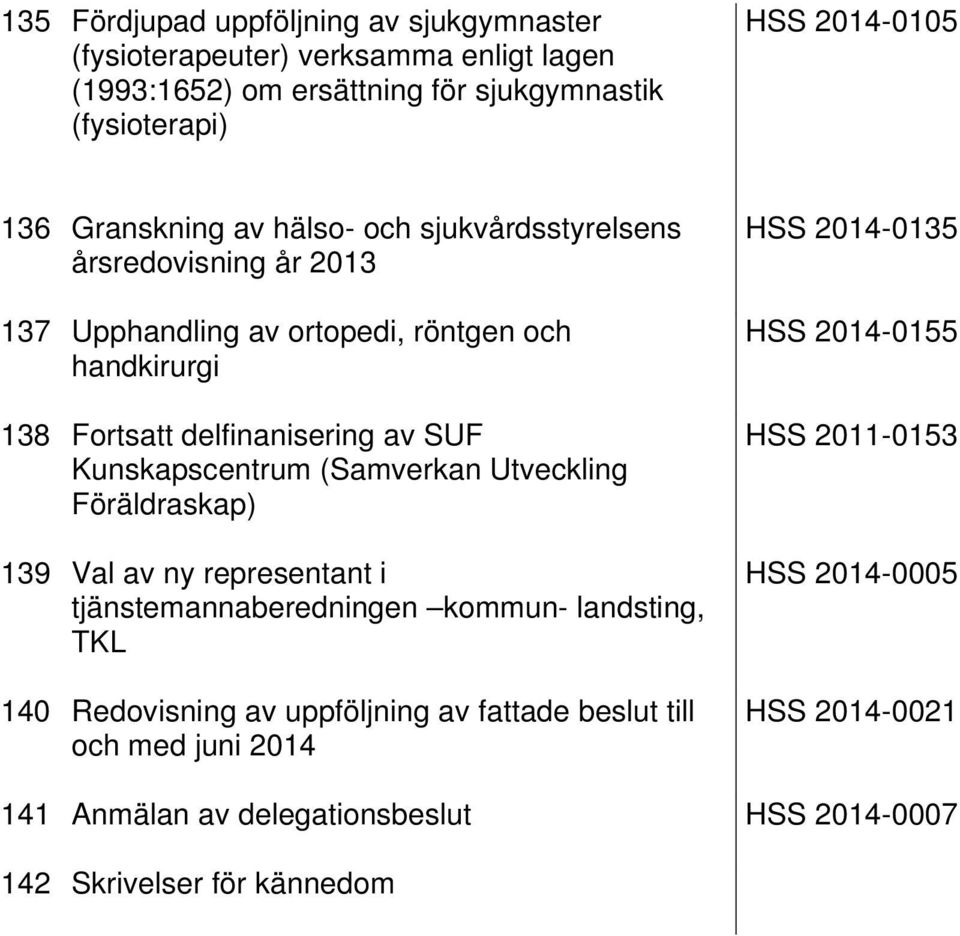 Kunskapscentrum (Samverkan Utveckling Föräldraskap) 39 Val av ny representant i tjänstemannaberedningen kommun- landsting, TKL 4 Redovisning av