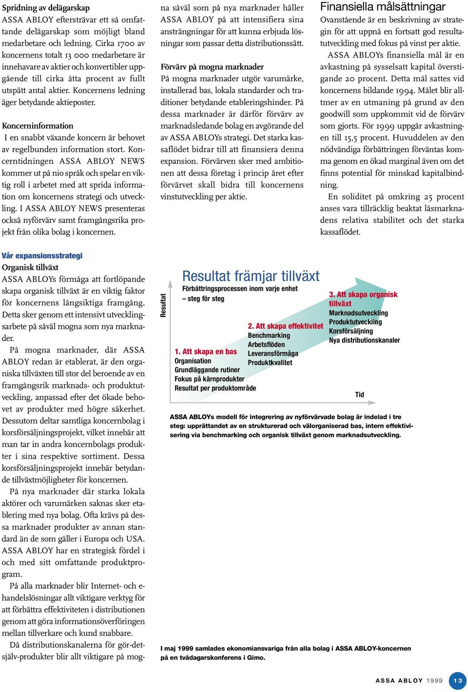 Koncernens ledning äger betydande aktieposter. Koncerninformation I en snabbt växande koncern är behovet av regelbunden information stort.