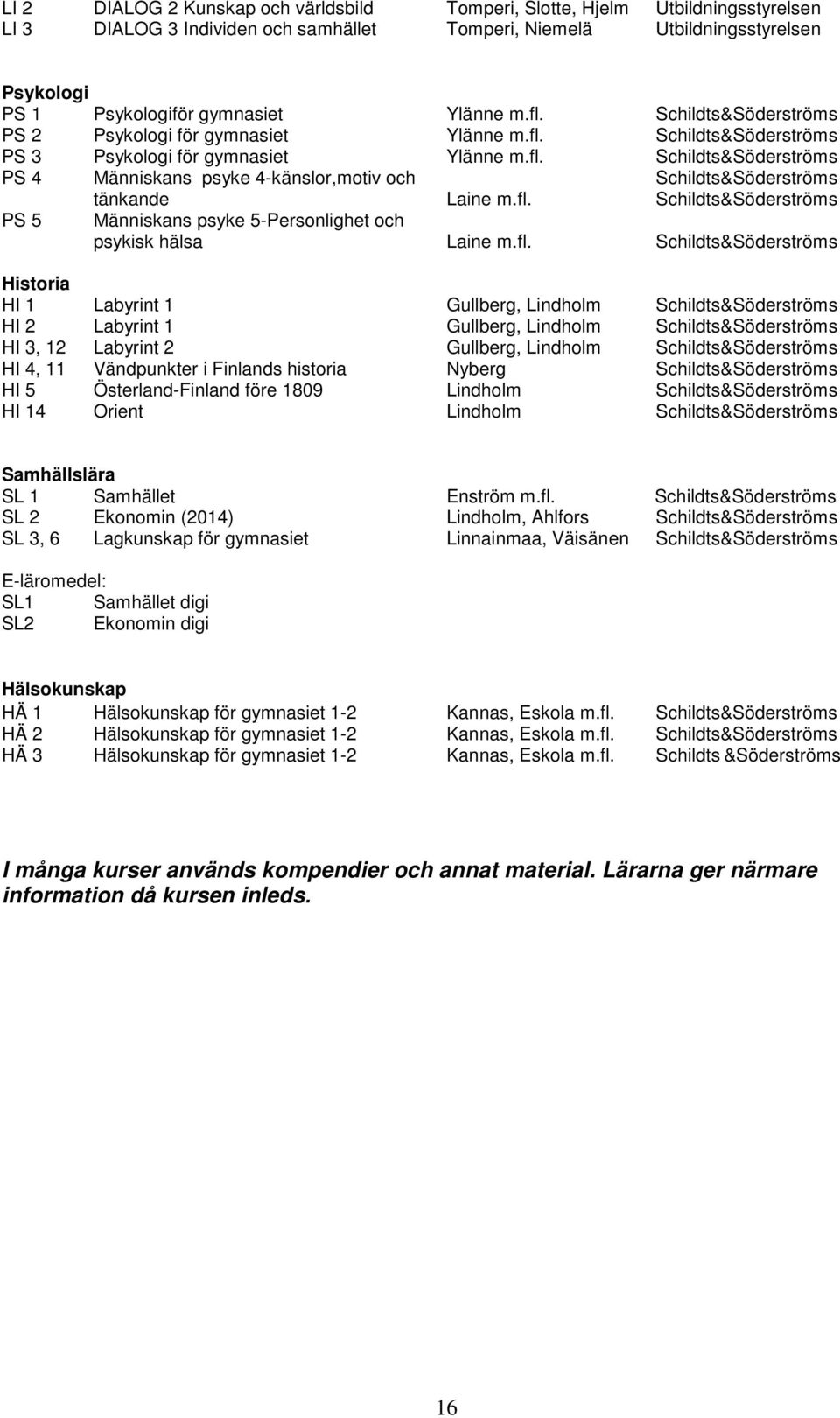 fl. Schildts&Söderströms PS 5 Människans psyke 5-Personlighet och psykisk hälsa Laine m.fl. Schildts&Söderströms Historia HI 1 Labyrint 1 Gullberg, Lindholm Schildts&Söderströms HI 2 Labyrint 1