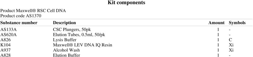 1 - AS620A Elution Tubes, 0.