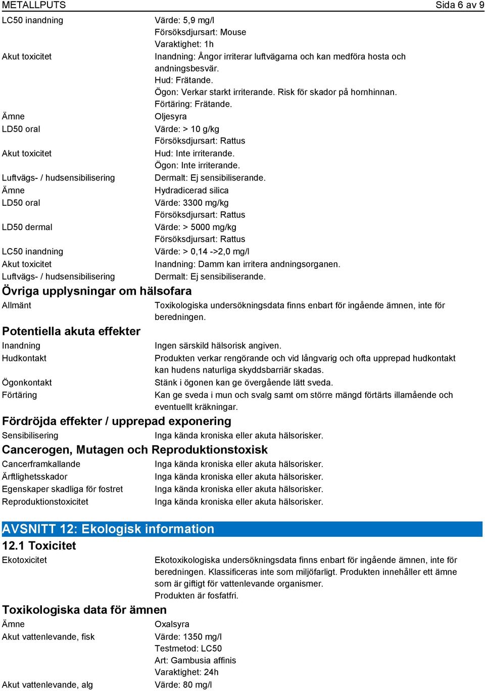 Ögon: Verkar starkt irriterande. Risk för skador på hornhinnan. Förtäring: Frätande. Oljesyra Värde: > 10 g/kg Hud: Inte irriterande. Ögon: Inte irriterande. Dermalt: Ej sensibiliserande.