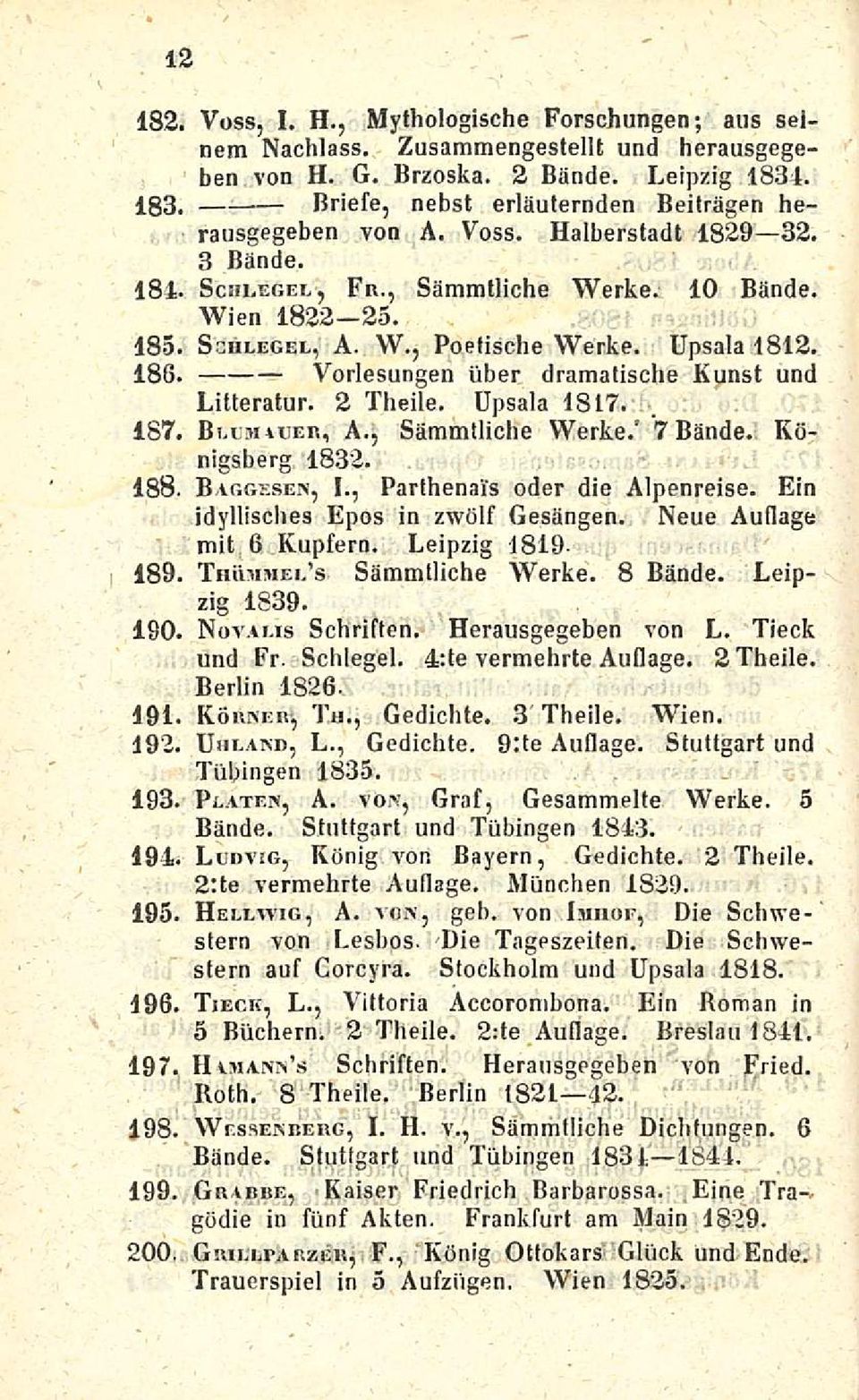 Schlegel, A. W., Poetische Werke. Upsala 1812. Vorlesungen ilber dramatische Kunst und Litteratur. 2 Theile. Upsala 1817. Blumauer, A., Sämmtliche Werke. 7 Bände. Königsberg 1832.