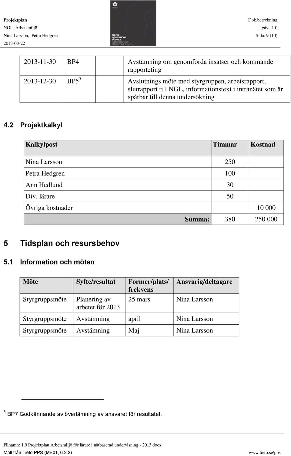 lärare 50 Övriga kostnader 10 000 Summa: 380 250 000 5 Tidsplan och resursbehov 5.