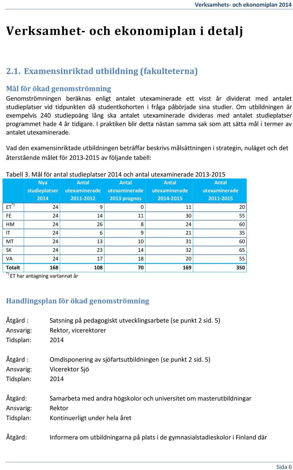 studentkohorten i fråga påbörjade sina studier. Om utbildningen är exempelvis 240 studiepoäng lång ska antalet utexaminerade divideras med antalet studieplatser programmet hade 4 år tidigare.