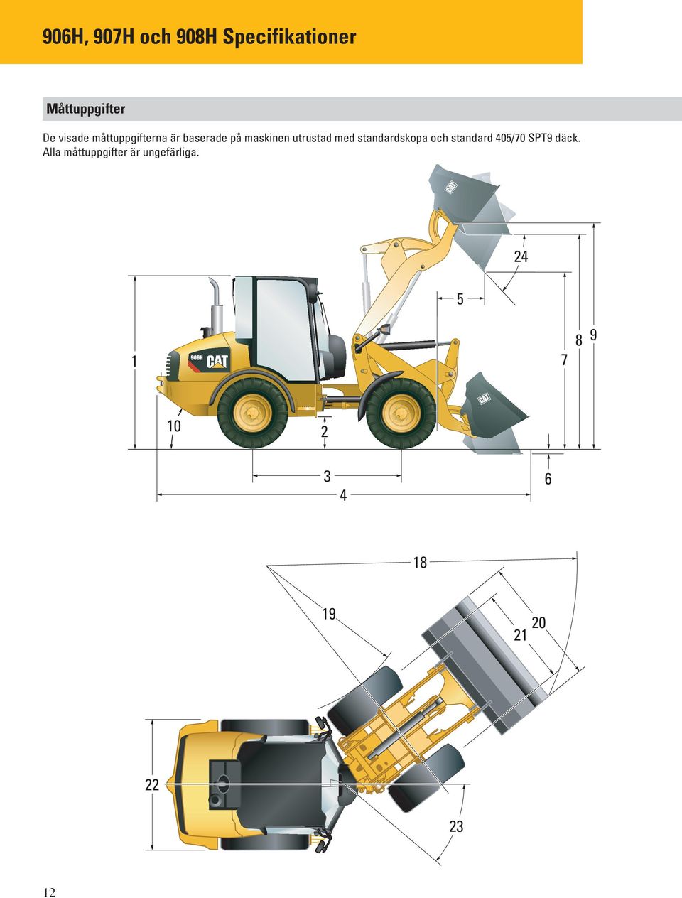 standardskopa och standard 405/70 SPT9 däck.