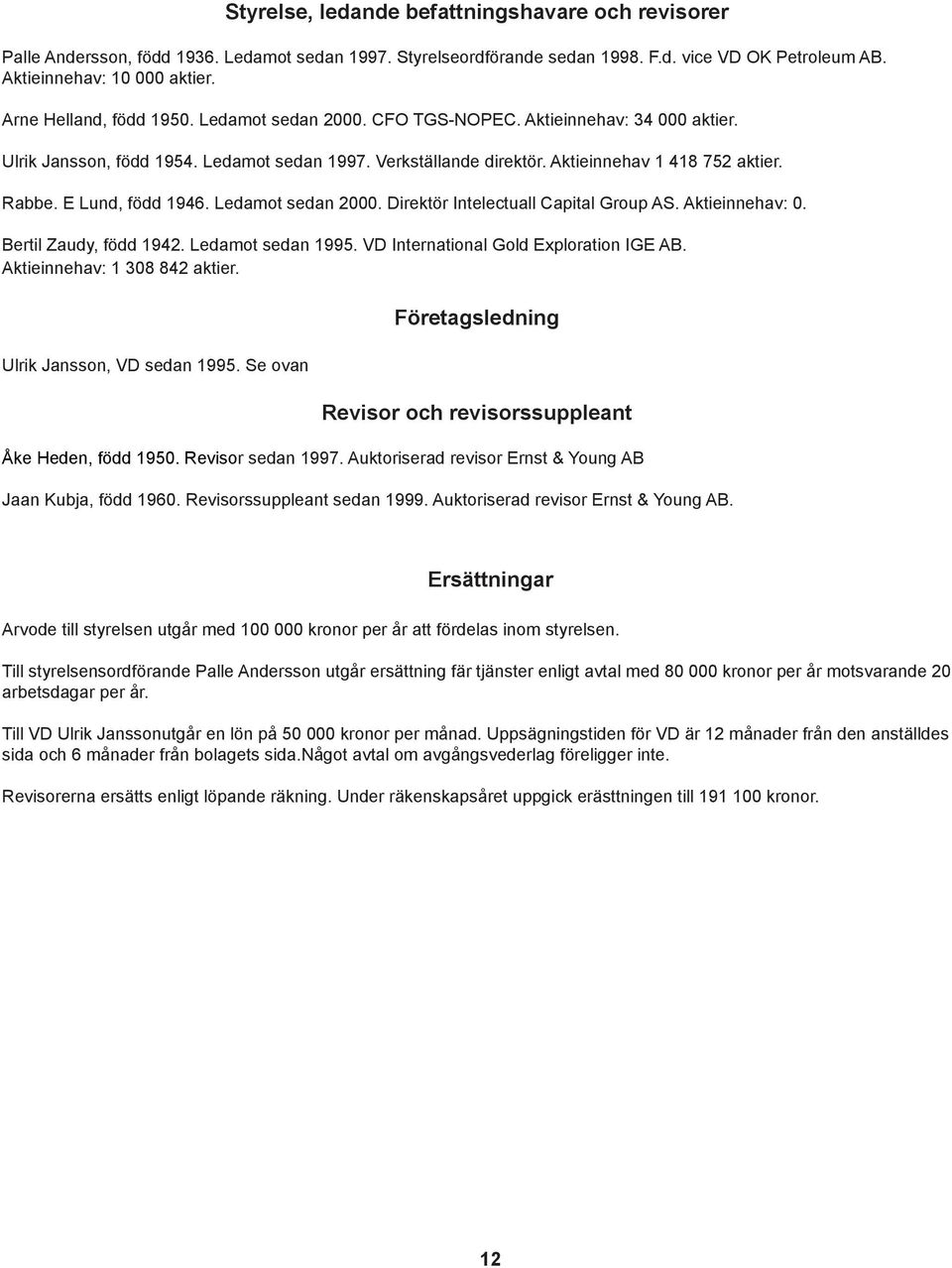 E Lund, född 1946. Ledamot sedan 2000. Direktör Intelectuall Capital Group AS. Aktieinnehav: 0. Bertil Zaudy, född 1942. Ledamot sedan 1995. VD International Gold Exploration IGE AB.
