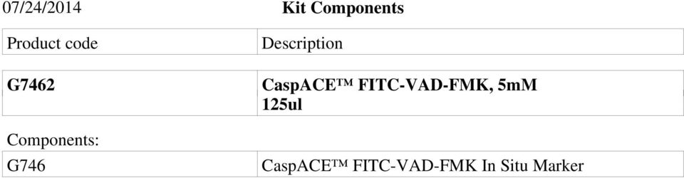 Description CaspACE FITC-VAD-FMK,