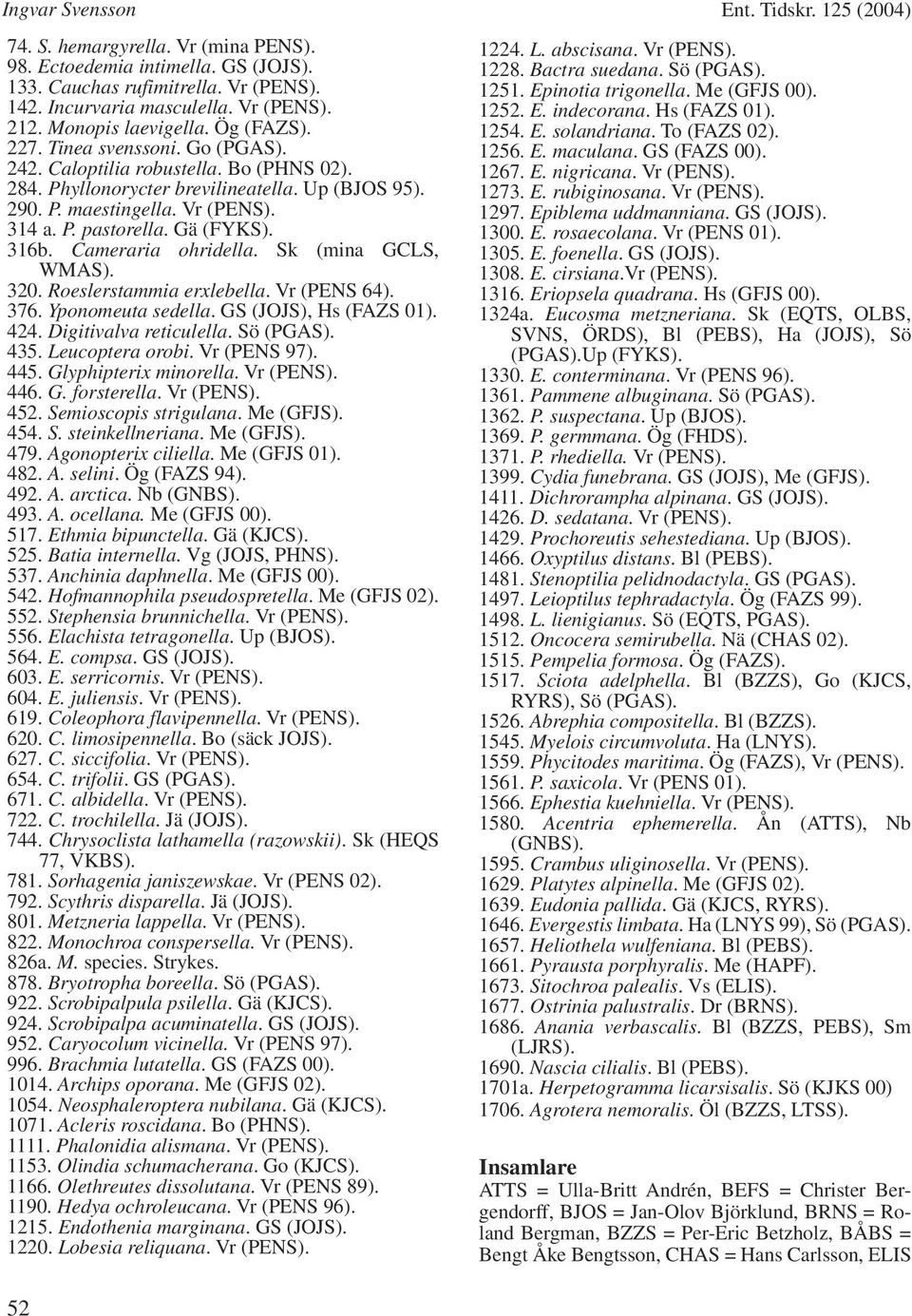 Gä (FYKS). 316b. Cameraria ohridella. Sk (mina GCLS, WMAS). 320. Roeslerstammia erxlebella. Vr (PENS 64). 376. Yponomeuta sedella. GS (JOJS), Hs (FAZS 01). 424. Digitivalva reticulella. Sö (PGAS).