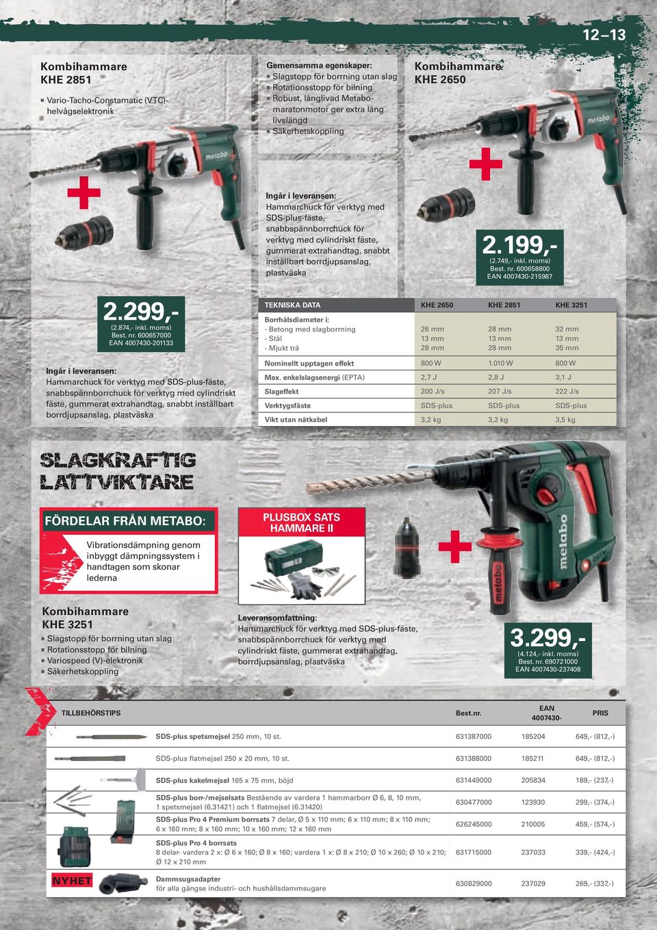 borrdjupsaslag, plastväska 2.299,(2.874,- ikl. moms) Best. r.