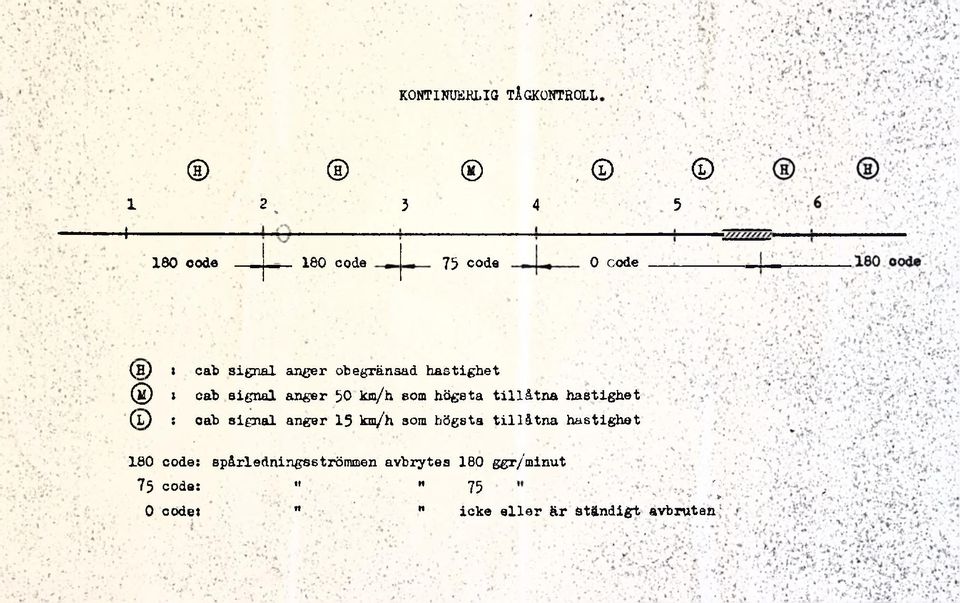 al anger obegränsad hastighet t oab sign al anger 50 ko/h 800 högsta t illå t n a hastighet ( l) :