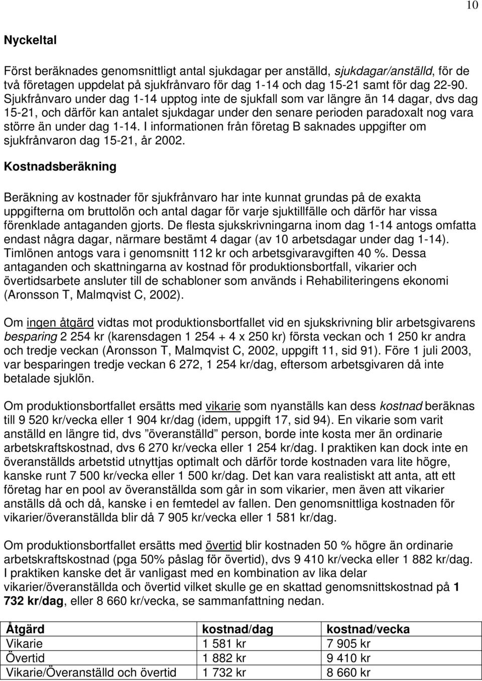 I informationen från företag B saknades uppgifter om sjukfrånvaron dag 15-21, år 2002.