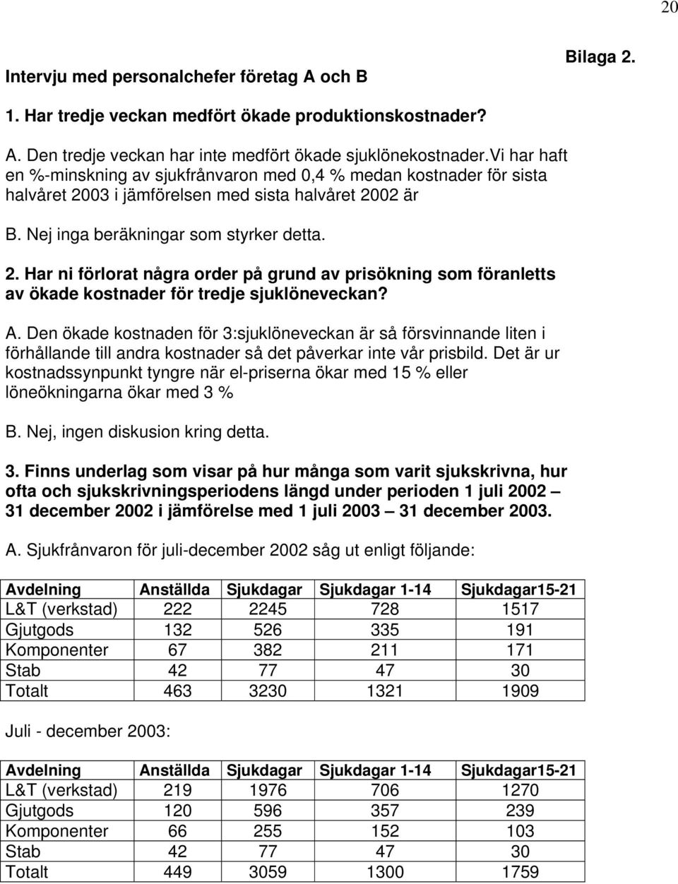 03 i jämförelsen med sista halvåret 2002 är B. Nej inga beräkningar som styrker detta. 2. Har ni förlorat några order på grund av prisökning som föranletts av ökade kostnader för tredje sjuklöneveckan?