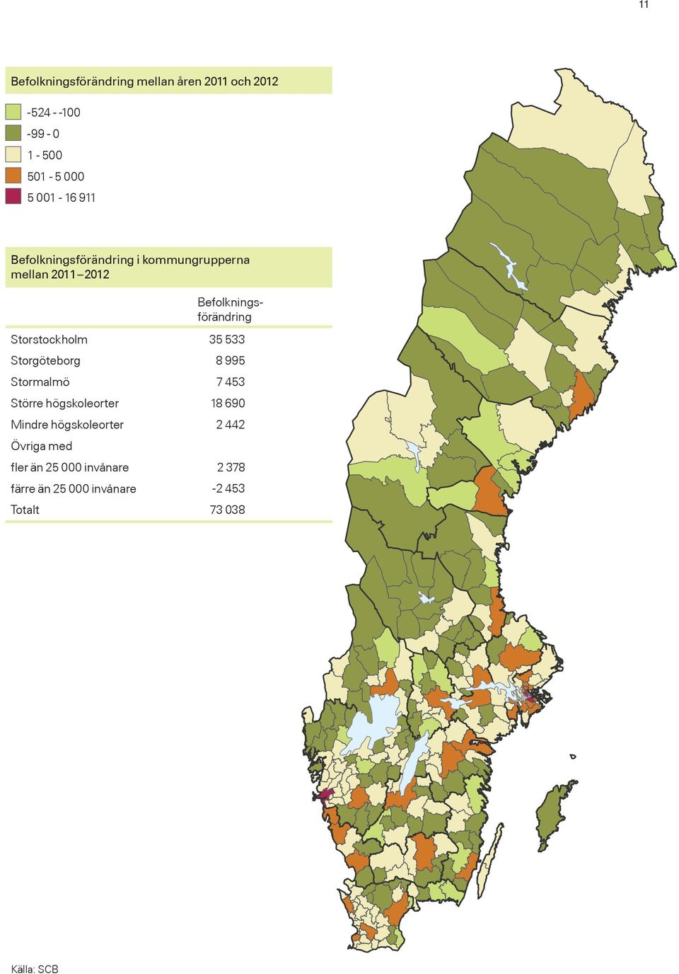 Storgöteborg Stormalmö Större högskoleorter Mindre högskoleorter Övriga med fler än 25 000