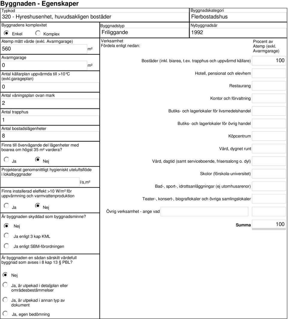garageplan) 0 Antal våningsplan ovan mark 2 Antal trapphus 1 Antal bostadslägenheter 8 Verksamhet Fördela enligt nedan: Byggnadskategori Flerbostadshus Nybyggnadsår 1992 Bostäder (inkl. biarea, t.ex.